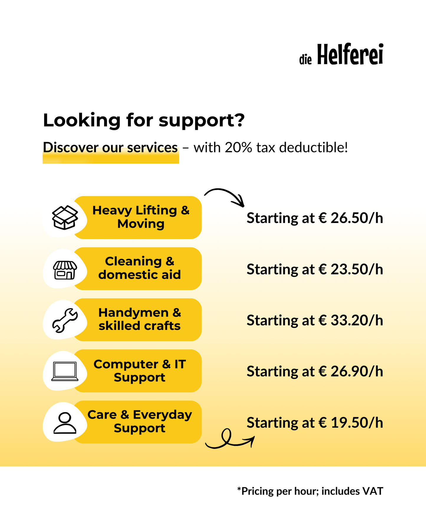 Helferei - Less housework. More equality